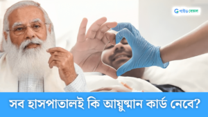 Ayushman Card 2024